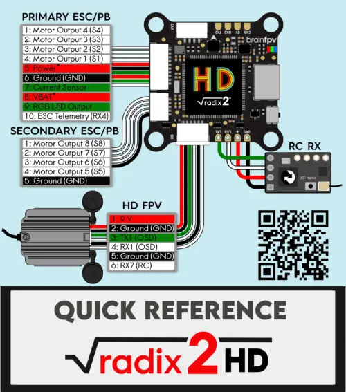 radix2HD_infocard2_fixed-500x567-1.webp